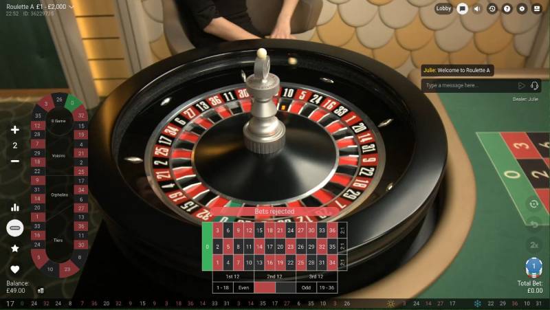 Cách Chia Vốn Chơi Roulette Hiệu Quả Để Không “Cháy Túi” 4 Chia vốn theo chiến thuật cược gấp thếp