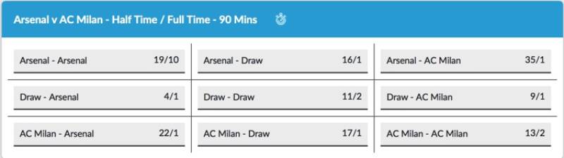 Cược Hiệp 1 Hiệp 2 Trong Bóng Đá - Kinh Nghiệm Chơi Chuẩn Xác 3 Kinh nghiệm chọn kèo hiệp 1 hiệp 2 hiệu quả