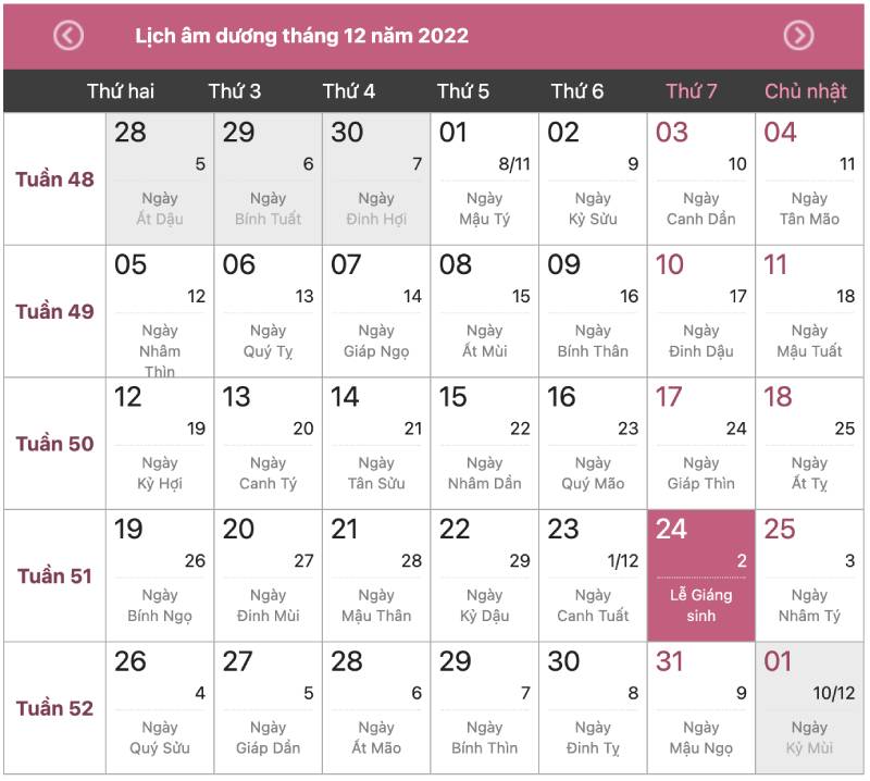 Bắt Đề Theo Ngày Âm Dương - Chọn Số Từ Lịch Cổ Truyền 3 Quan sát tiết khí theo tháng âm lịch